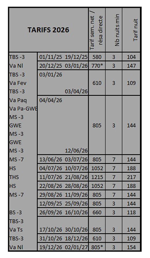 location saisonnire Olron